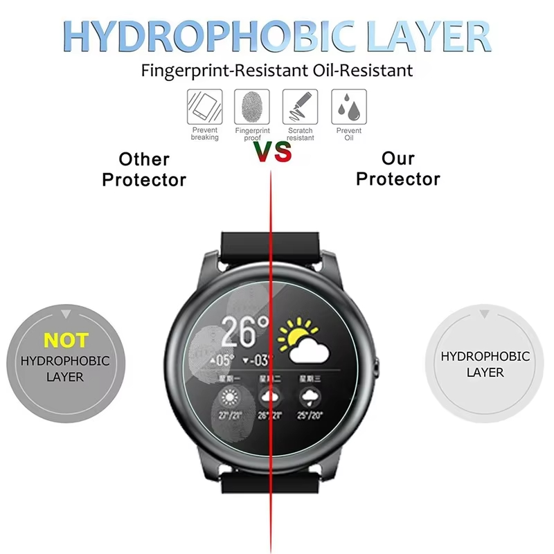 Tempered Glass For HayLou Sola - Smart Watch Accessories recension och pris