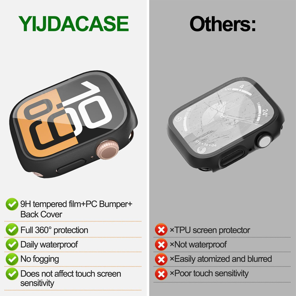 360 Protective Case for Apple  - Smartwatch Watch Accessories For Women recension och pris
