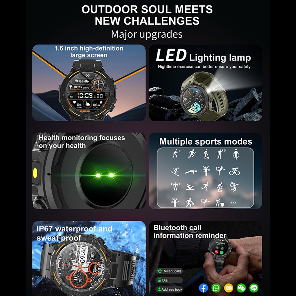 Outdoor Military Rugged Smartw - Smartwatch X2 recension och pris