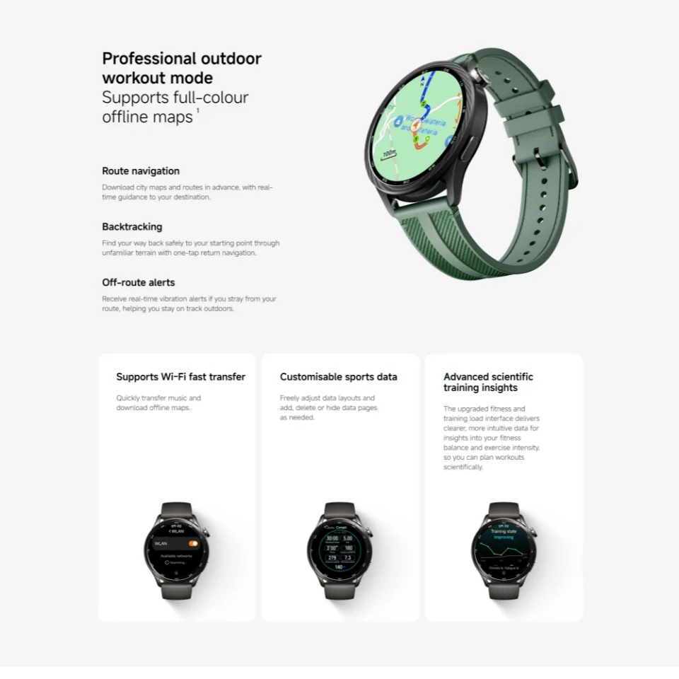 Global Version Xiaomi Watch S5 - Smartwatch X recension och pris