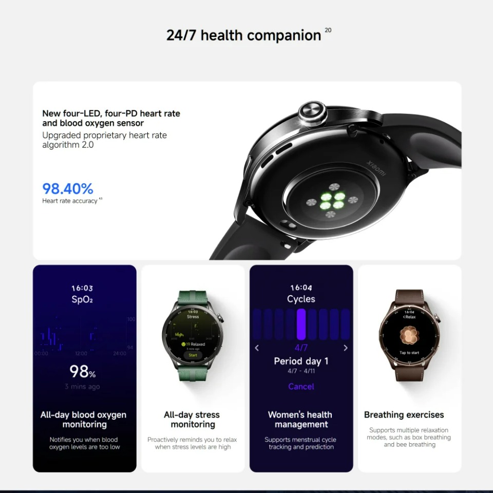 Global Version Xiaomi Watch S5 - Smartwatch X recension och pris